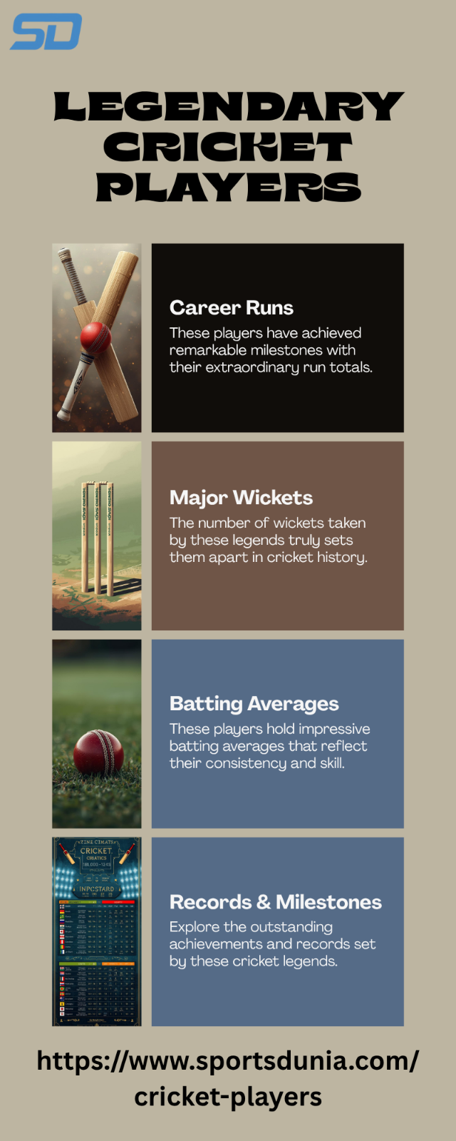 Infographic   Legendary Cricket Players